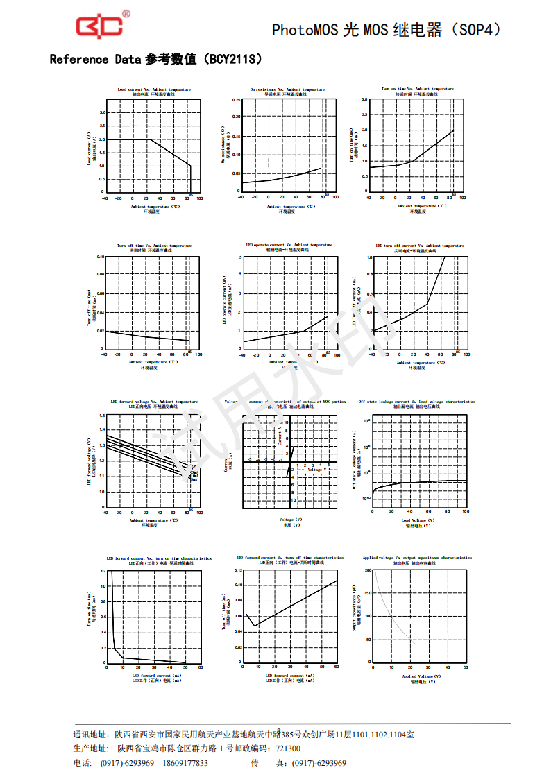 7-BCY211S（40V-2A）_02.png