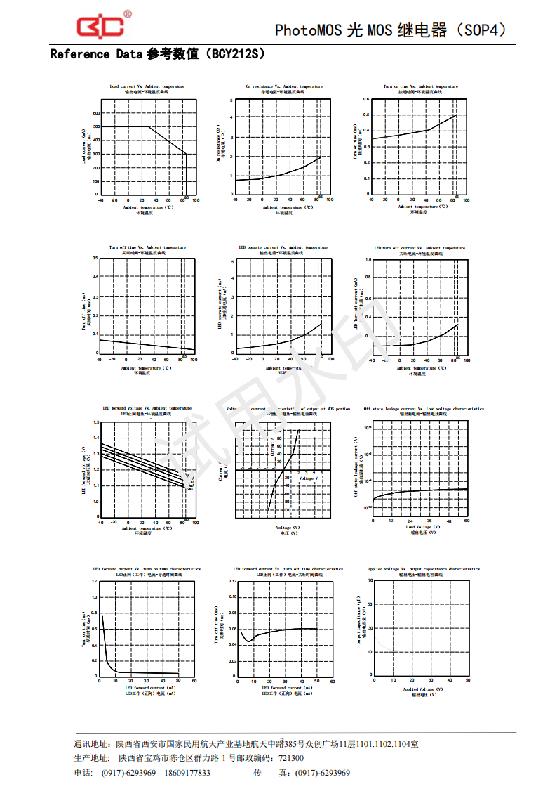 9-BCY212S（60V-500mA）_02.png