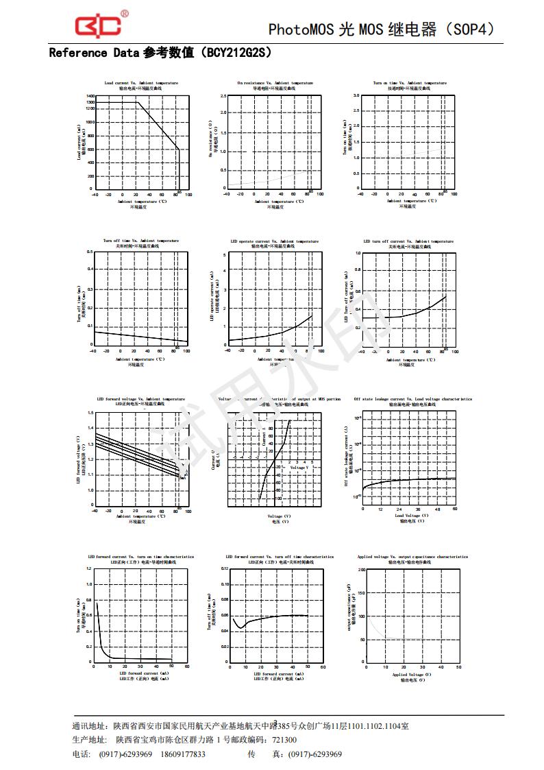 10-BCY212G2S（60V-1.3A）_02.jpg