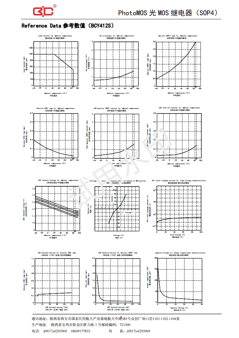 14-BCY412S（60V-500mA）1B_02.png