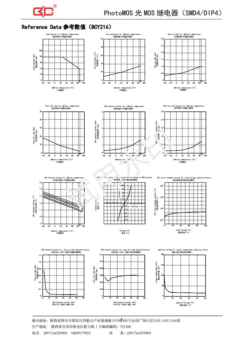 21-BCY216（600V-80mA）_02.jpg