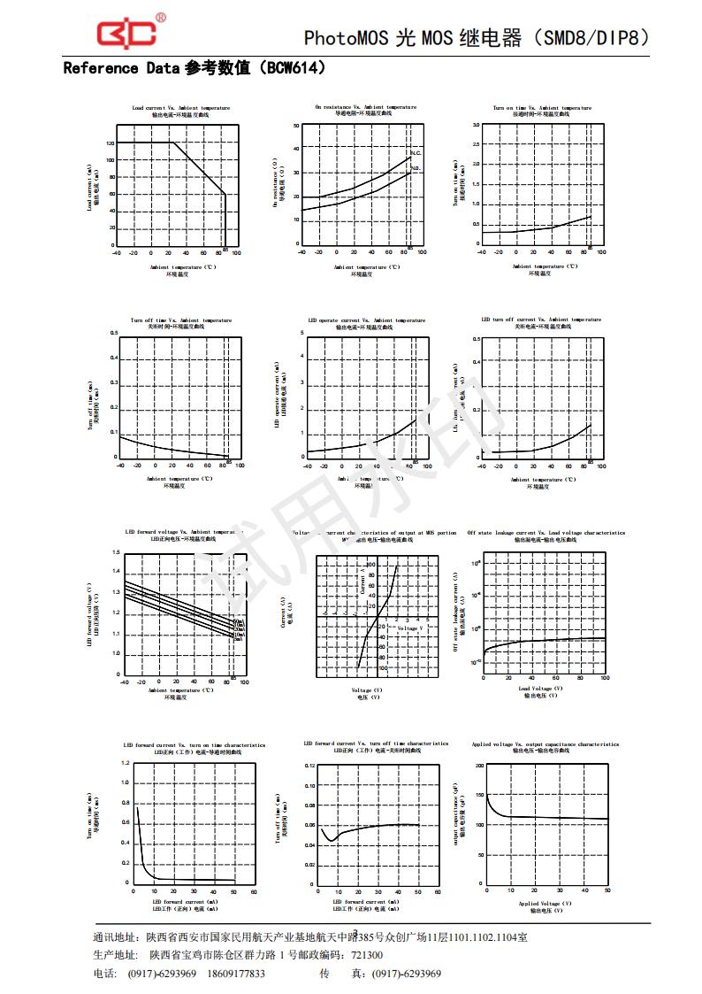 41-BCW614（400V-120mA）1A1B_02.jpg